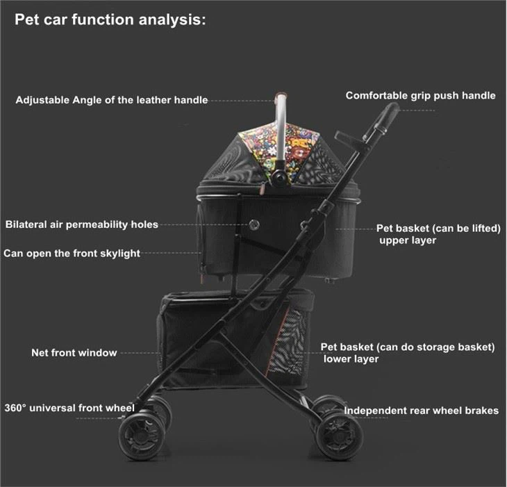 Twin Dog Stroller